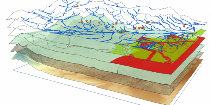 Sistemas de Informação Geográfica (SIG)